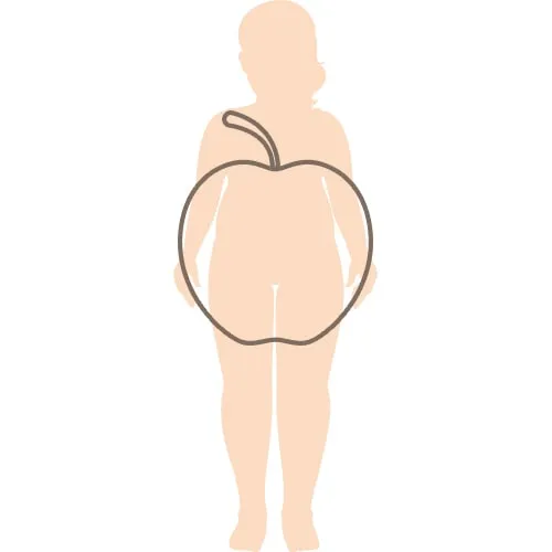 apple-shaped-body